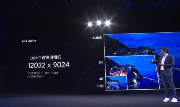 Смартфон Xiaomi Mi CC9 Pro получит 108-мегапиксельную камеру