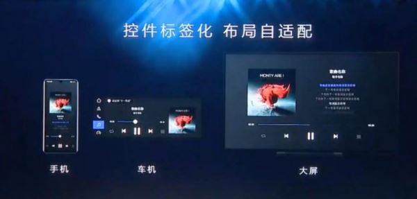 Huawei официально представила собственную операционную систему
